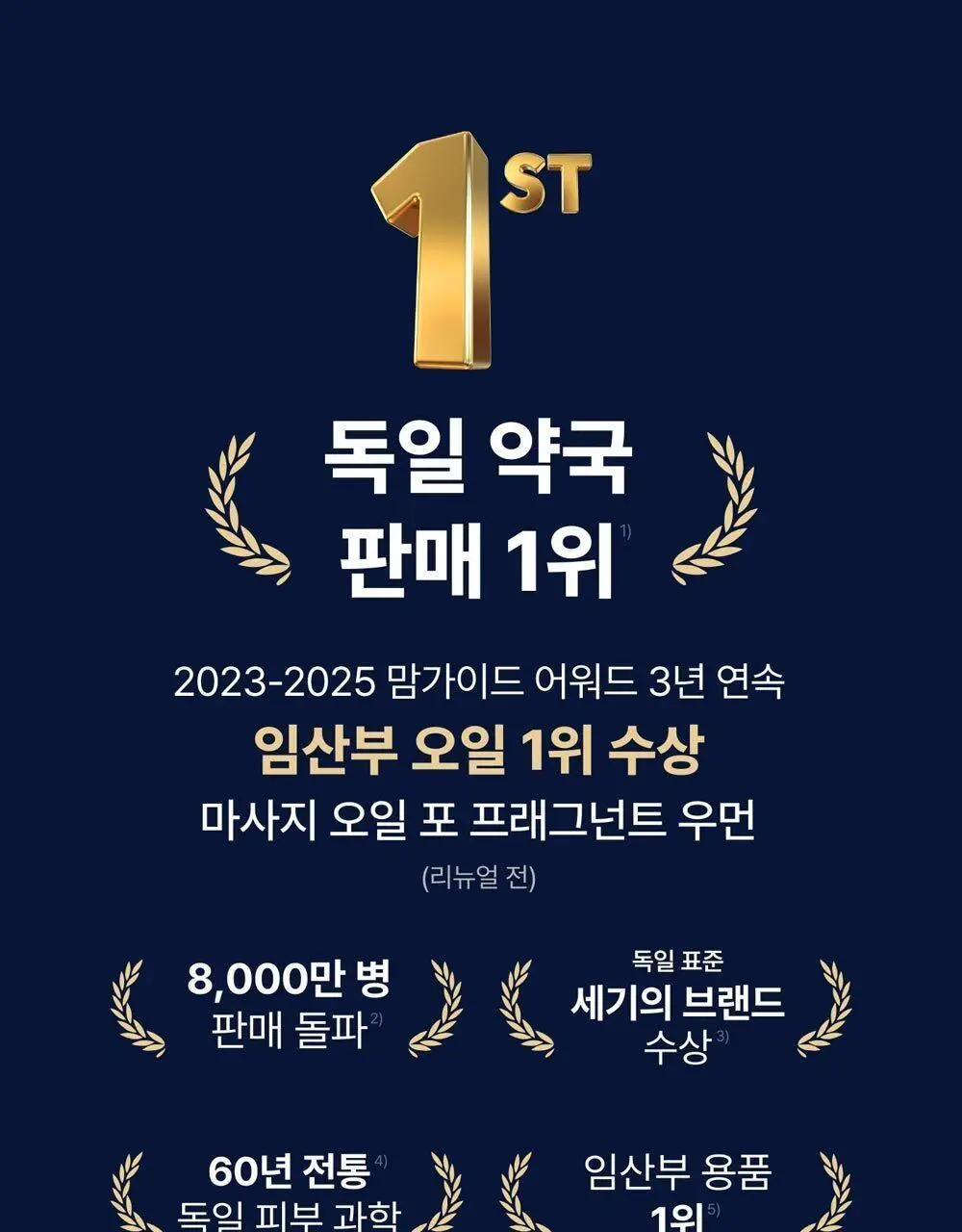 [NEW] 프라이웰 스킨케어 오일 125ml 상세페이지 2